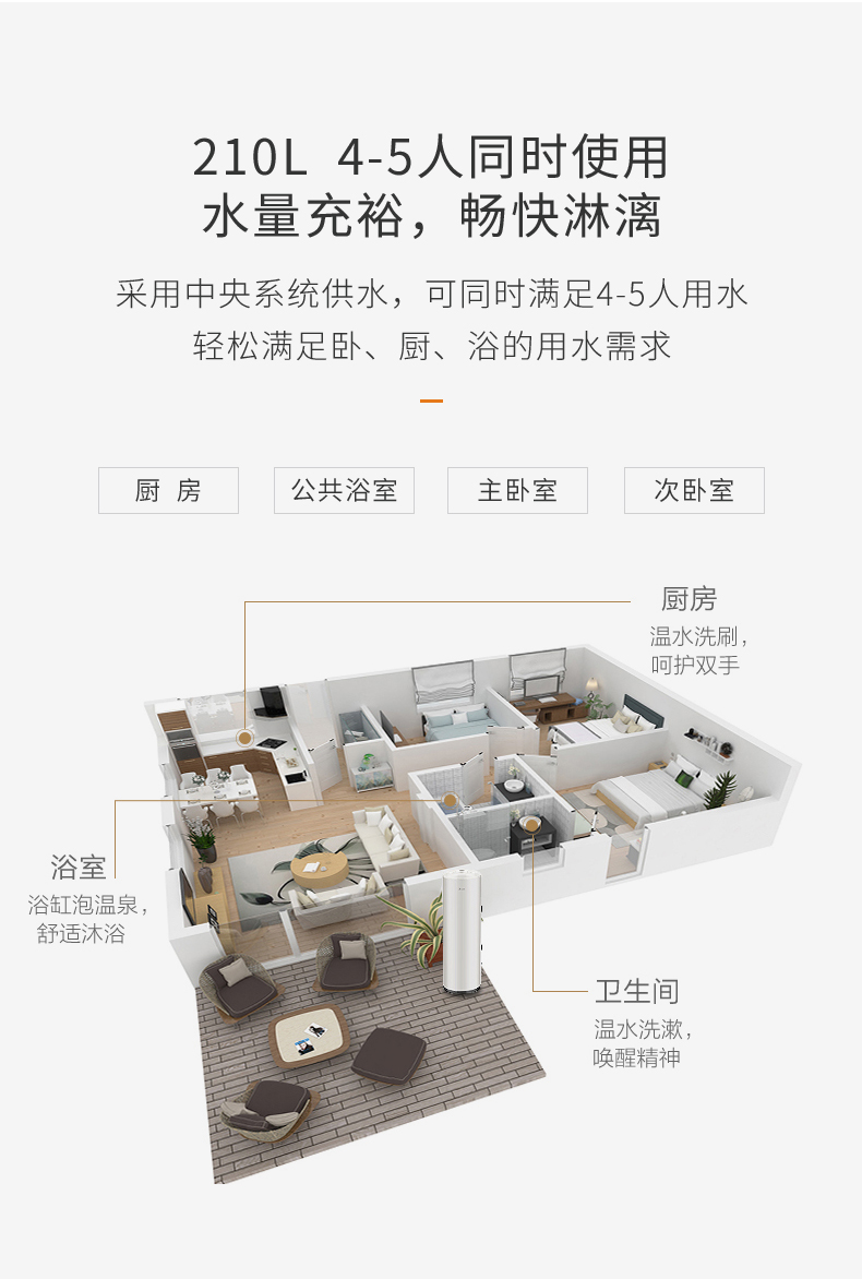 恒大華府李總 恒大華府李總